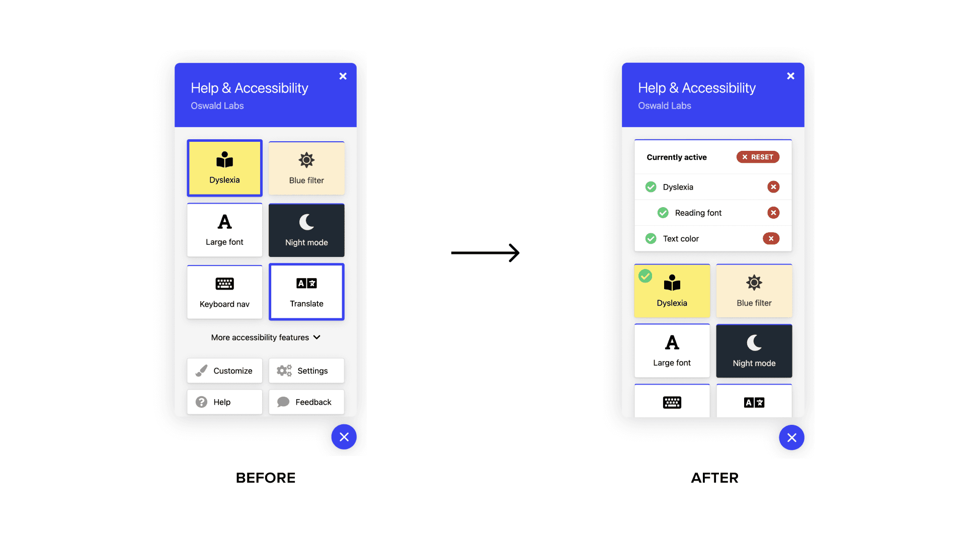 Before and after listing active modes