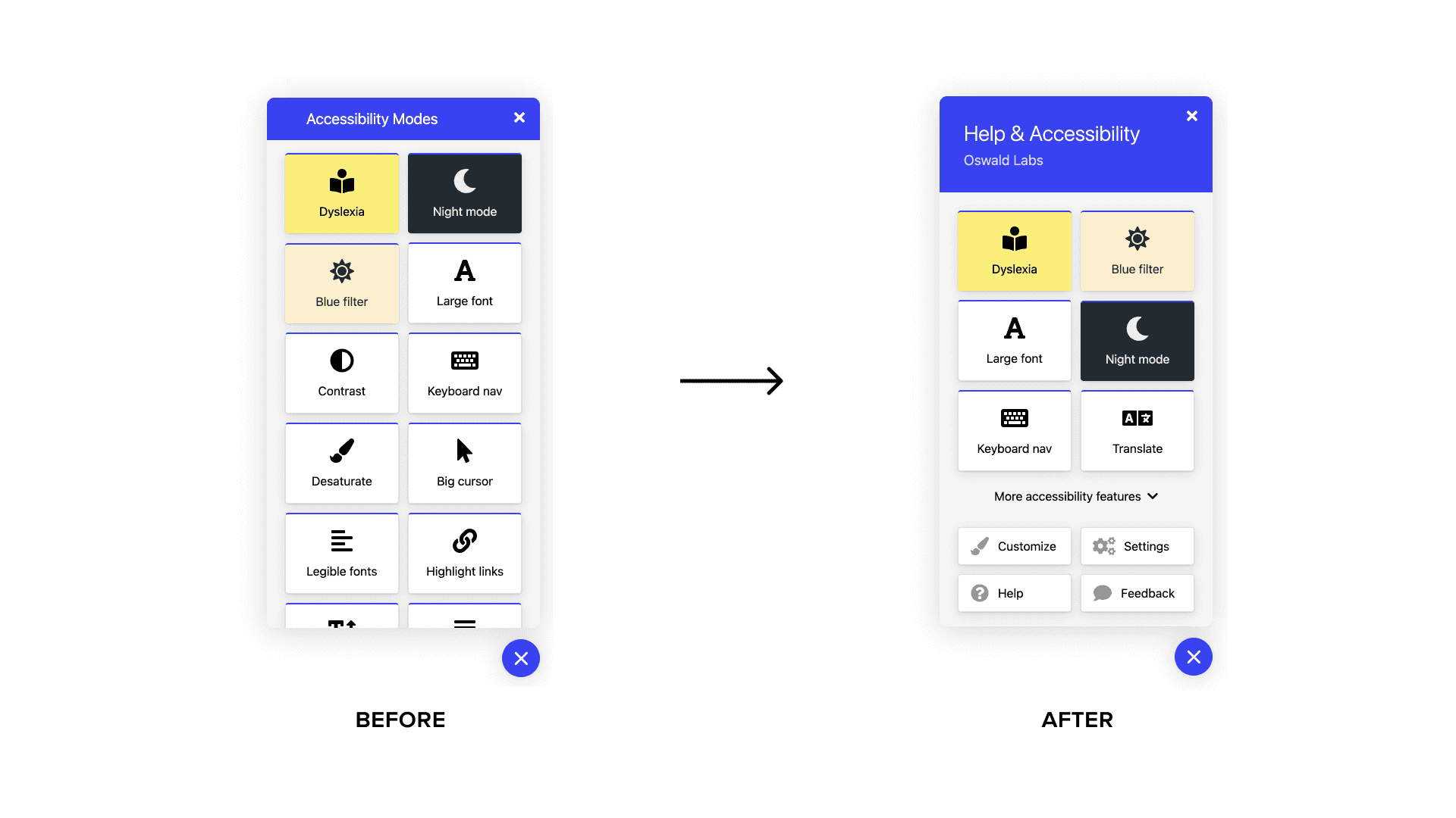 Before and after displaying favourite modes only